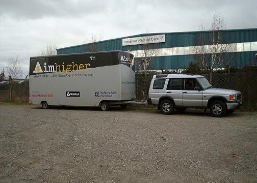 Aim Higher on the road