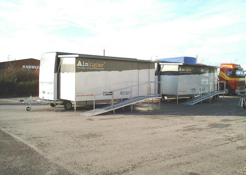 Aim Higher two of the units set up front view