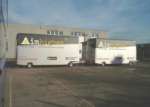 Aim Higher two units set up offside view