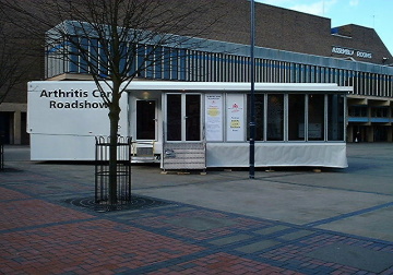 Arthritis Care Unit Deployed Nearside View